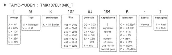 太诱电容TMK107BJ104K_T